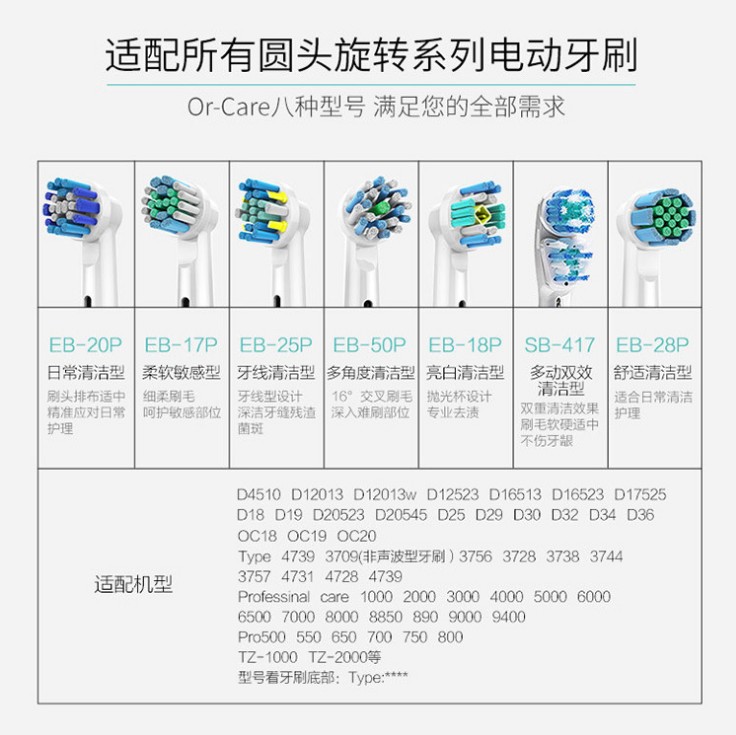 欧乐比电动牙刷头oral b通用bd12替换头适配博朗欧乐bdb4510orelb - 图1