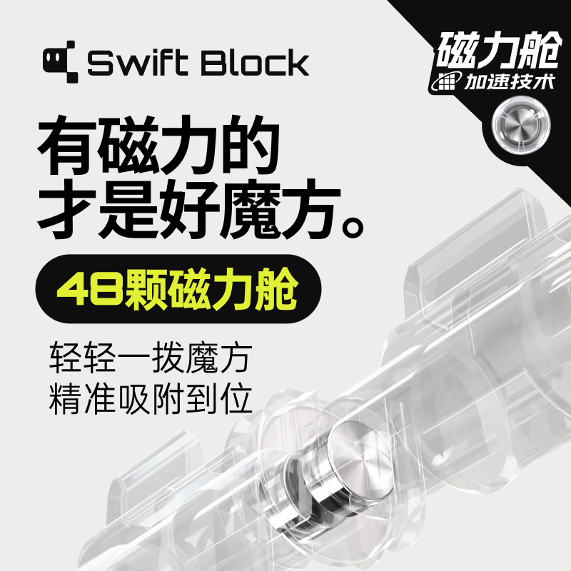 GAN355S漂移方块Swift Block三阶磁力魔方竞速比赛磁吸3阶魔方-图0