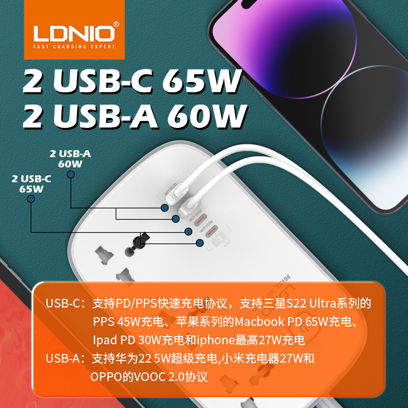 LDNIOpd65W快充氮化镓智能排插英规英式通用插孔家用插线板多功能 - 图1