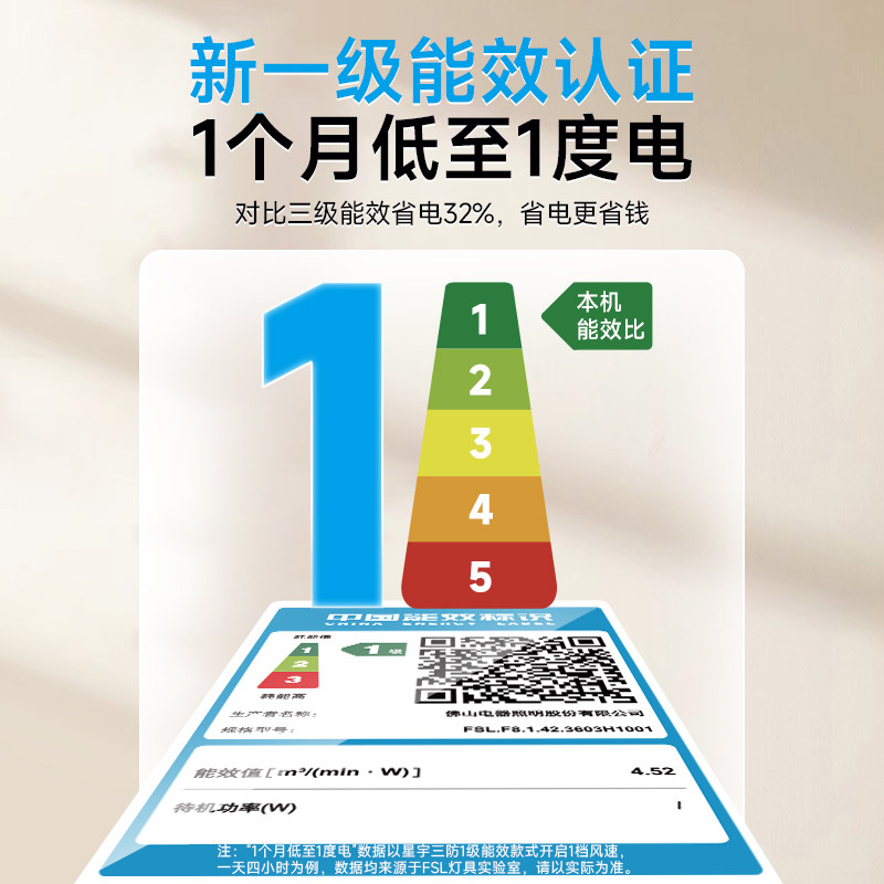 FSL佛山照明风扇灯具现代简约家用隐形扇叶餐厅卧室吊灯2025新款