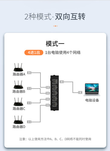 全新迈拓维矩MT-RJ45-4 4口网络切换器 4进1出内外网口RJ45切换器 - 图1