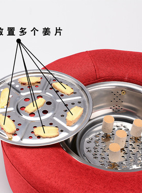 蒲团配件隔姜盘圆形坐灸仪