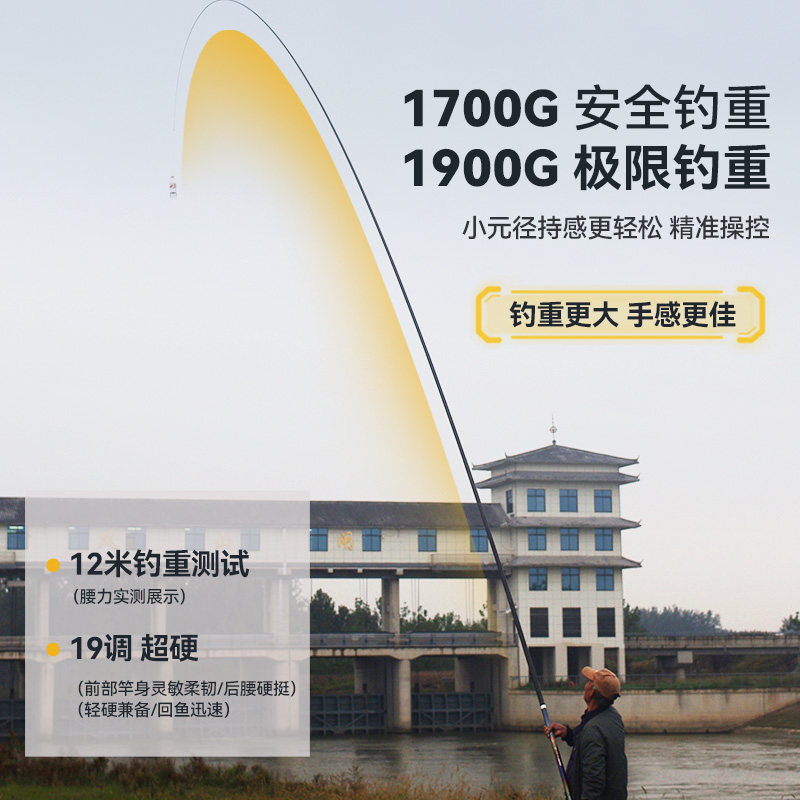 普锐斯火力全开拓力鱼竿2025年新品轻硬挺竿一杆三稍高碳湖库钓杆,淘宝优惠券,粉丝福利购,淘宝优惠卷