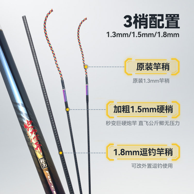 普锐斯火力全开拓力鱼竿2025年新品轻硬挺竿一杆三稍高碳湖库钓杆,淘宝优惠券,粉丝福利购,淘宝优惠卷