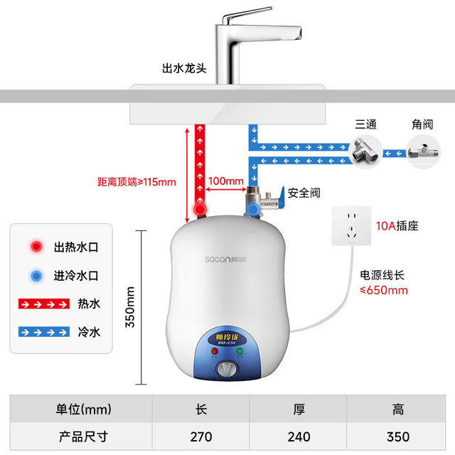 Sacon Guanqi Water Storage Kitchen Treasure Quick Heat Energy Saving Protection