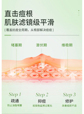 博创科星闪隐形遮瑕祛痘贴