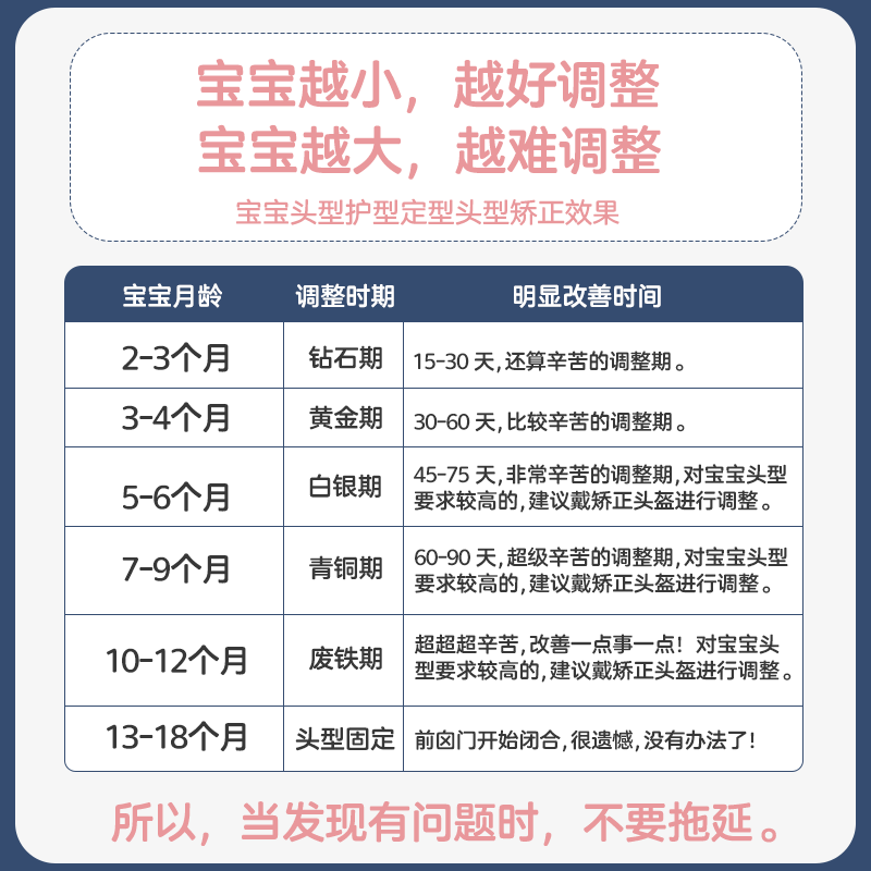 艾茵美婴儿枕头0一1岁3新生儿纠舟状头型矫正宝宝6个月定型枕神器 - 图3