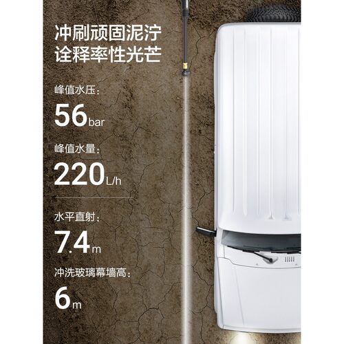 威克士高压洗车机家用WU633无刷锂电清洗机充电式便携式洗车水枪 - 图1