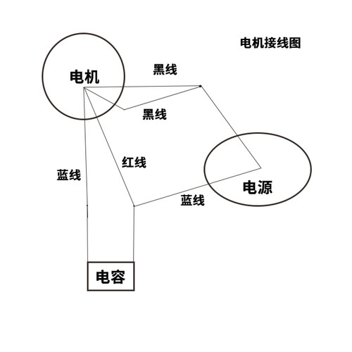 10转更稳 通用款电动转金轮桶嘛呢括罗专用电机80万遍开吉顺圆盛 - 图2