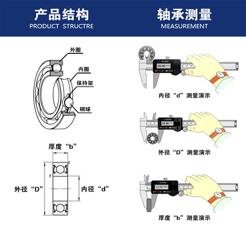 mr精密高速微型小轴承大全深沟球zz模型内径1.5 2 3 4 5 6 7 8 0m-图3
