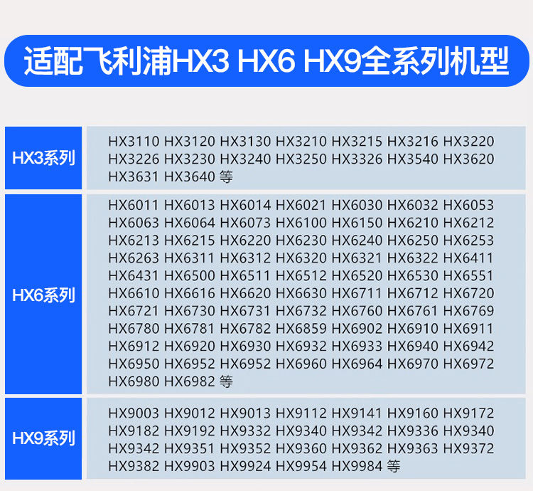 适用飞利浦电动牙刷HX3/6/9系列替换装 hx6730/6721/3216/hx9023-图2