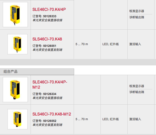 SLE46CI-40.K4/4P-M12 SLS46CI-40.K48-M12 SLE46CI-70.K4/4P-M12 - 图2