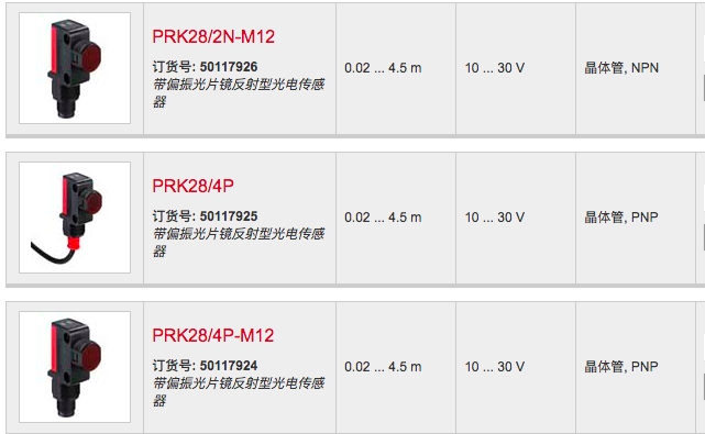 PRK28PX200M12 PRK2834PM12 PRK284P200M12 PRK282NM12 - 图0