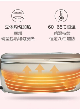 跨境Electric lunch box电热饭盒加热保温插电学生便当盒上班午餐