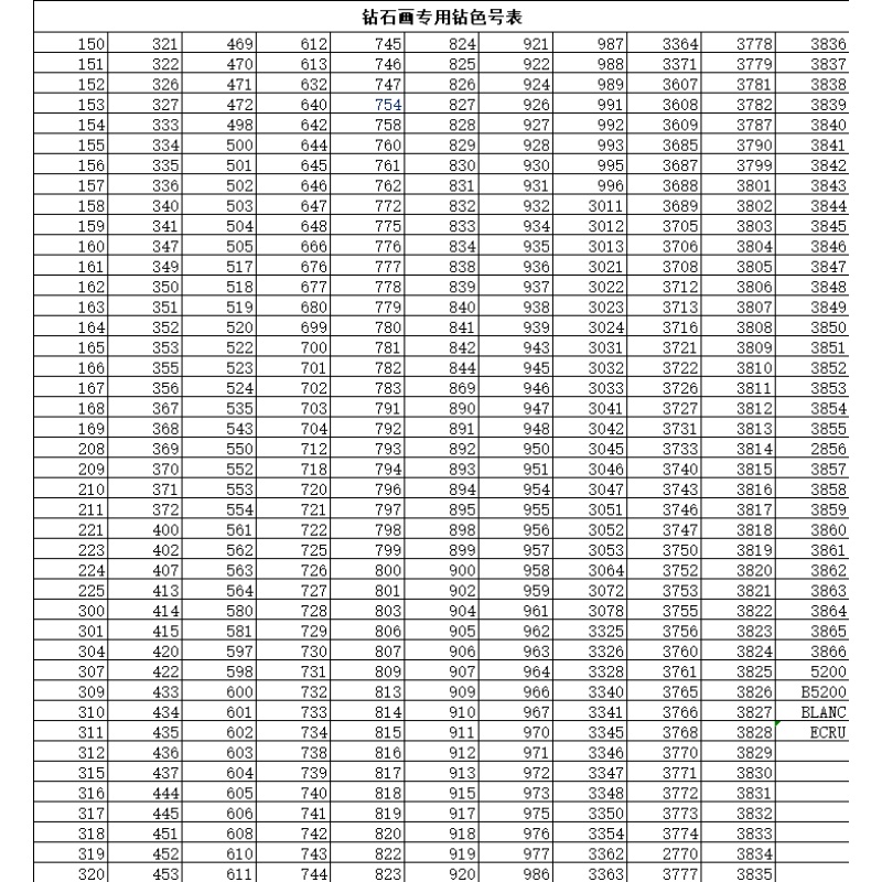 钻石画单卖补钻十字绣满钻魔方圆钻手工砖石绣配钻精品粘羽毛球头