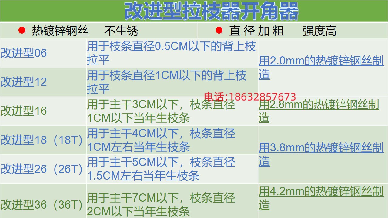 果树改进型拉枝器弯枝开角器弯枝器果树压枝定型器神器永德助 - 图0