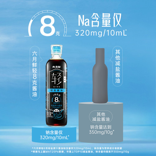 六月鲜·轻 轻盐酱油10g原汁500ml*2瓶+8克原汁500ml欣和特级生抽 - 图0