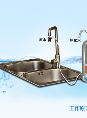 百诺肯台上PW6300一体机净水器