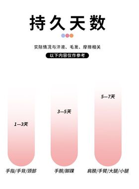 动漫纹身贴无牙仔驯龙高手夜煞卡通龙手臂黑色图案纹身贴纸持久