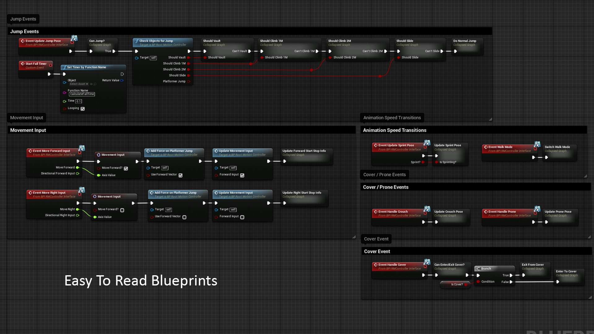 UE4 虚幻4资源 运动源控制器蓝图  Root Motion Controller - 图0