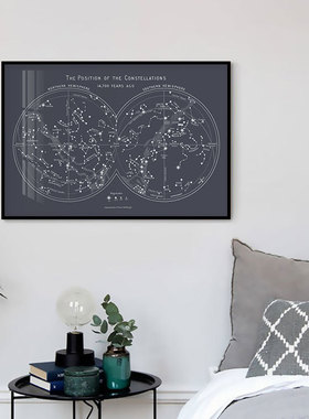 复古深蓝StarMap星图装饰画