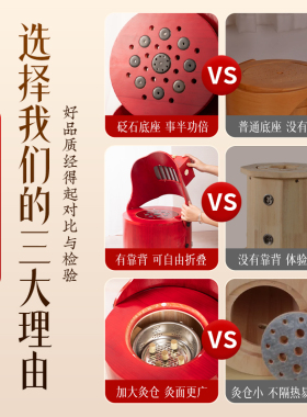 伏凡暖宫散寒双仓艾灸