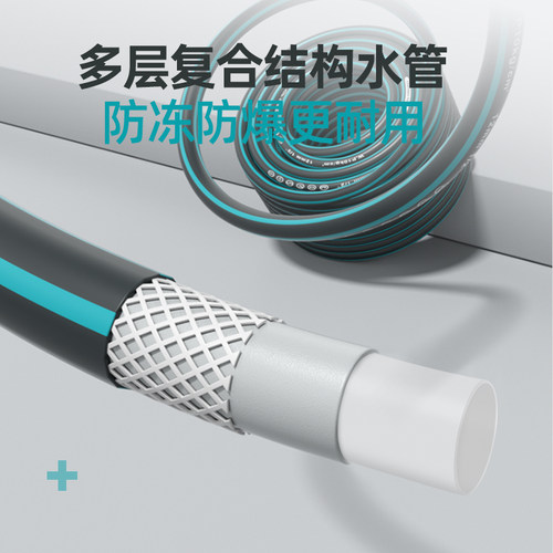 洗车水枪高压强力浇花专用软管水管家用洗地增压冲洗院子浇水喷头 - 图2