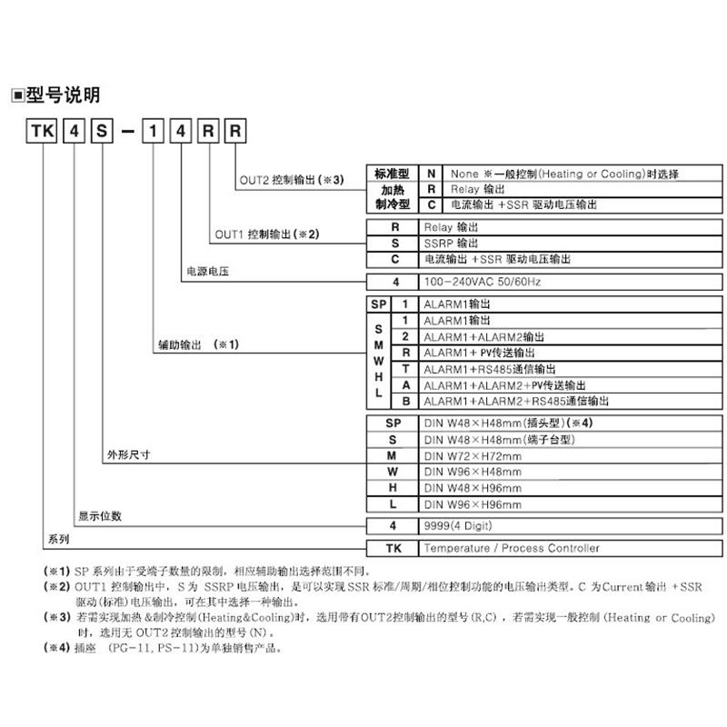 AUTONICS温控器TK4H-A4CN TK4H-A4RN TK4H-A4SN TK4H-T4CN - 图1