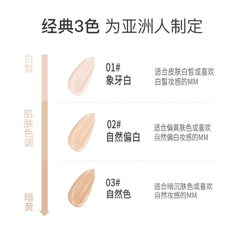 肌琳莎粉底液遮瑕保湿持久控油平价干皮油皮气垫BB霜女男士遮暇 - 图2