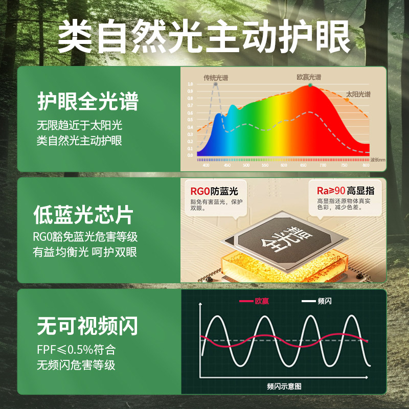 欧赢【飞碟餐厅吊灯】法式中古风飞碟灯复古胡桃木色饭桌三头灯,淘宝优惠券,粉丝福利购,淘宝优惠卷