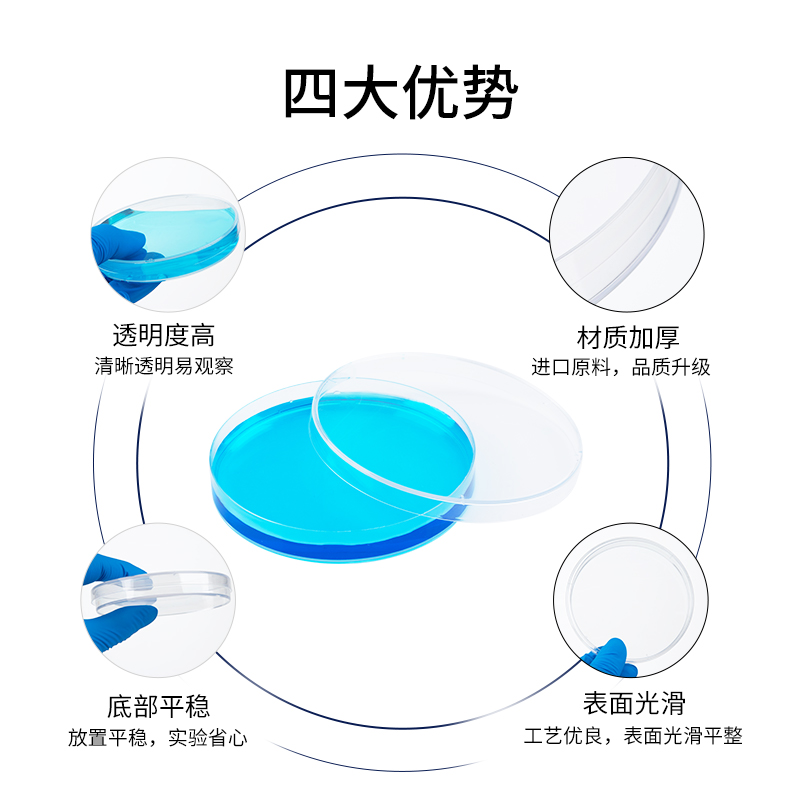 比克曼生物塑料培养皿无菌一次性细胞细菌方形实验室耗材箱装90mm - 图2