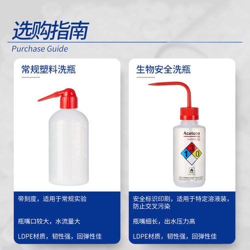 塑料安全洗瓶弯头冲洗瓶实验室乙醇蒸馏水弯管瓶专用清洗瓶500ml - 图3