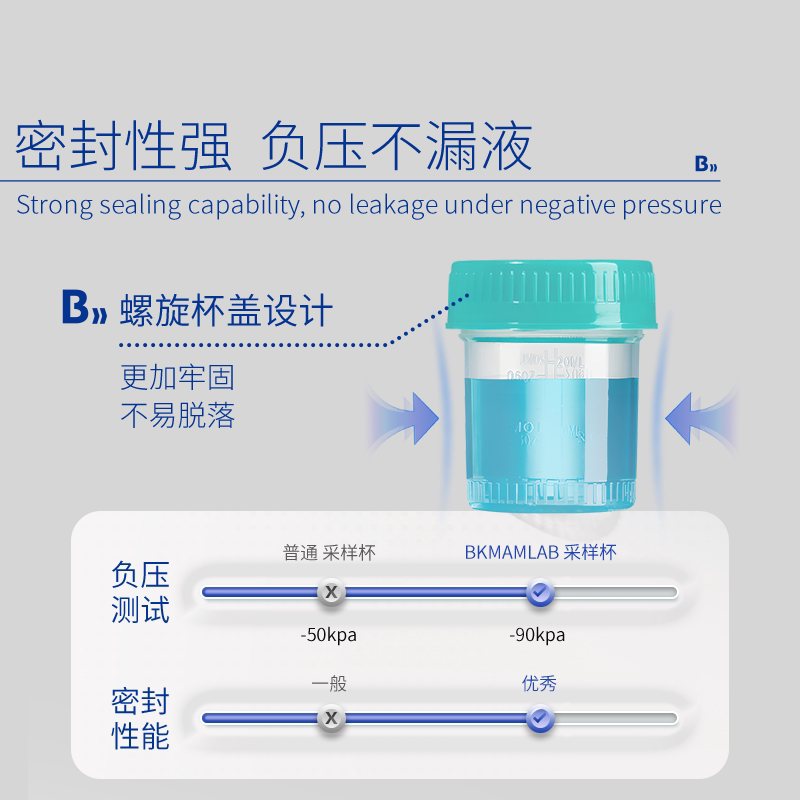 比克曼生物无菌采样杯取样杯取精杯一次性带盖样品标本塑料采集杯_虎窝淘