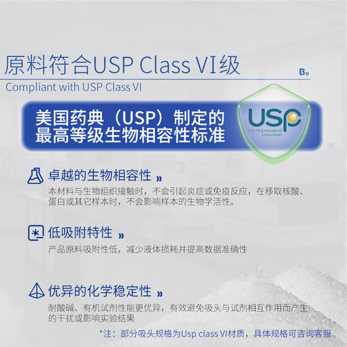 比克曼生物移液器滤芯吸头枪头10/200/1000ul移液枪盒装tip头吸嘴 - 图0