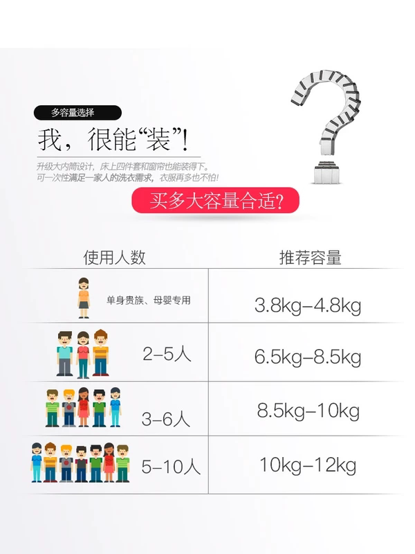 志高全自动6 / 7kg家用波轮洗衣机 多迷你电器洗衣机