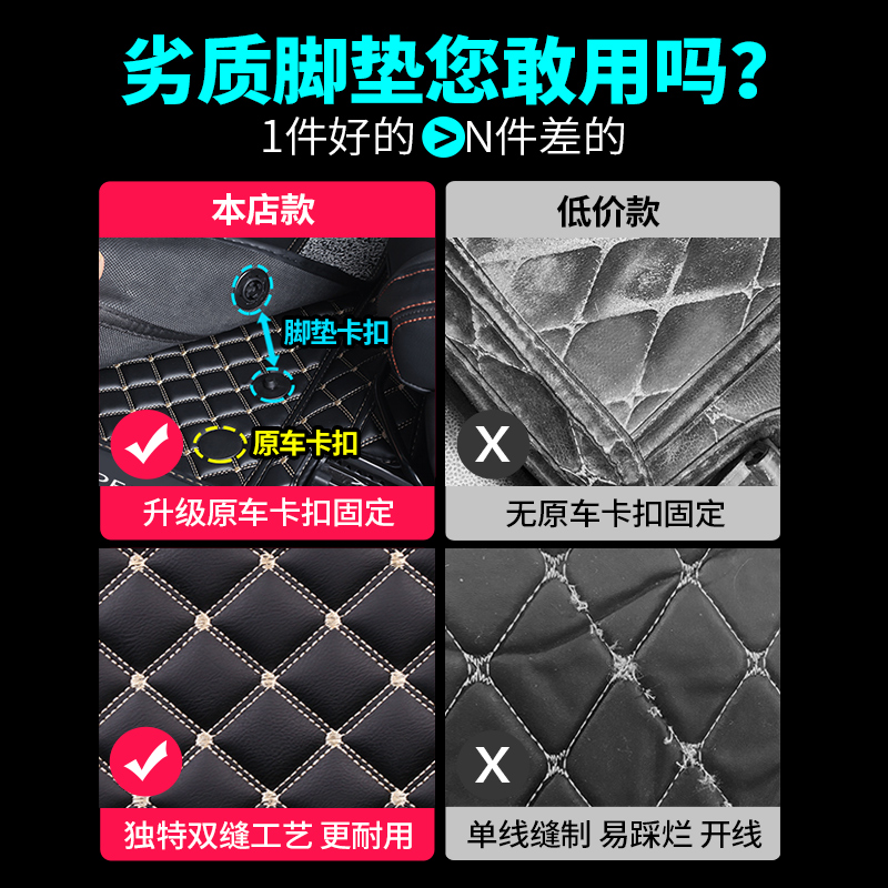 Peugeot exclusive upgraded full-body floor mats!