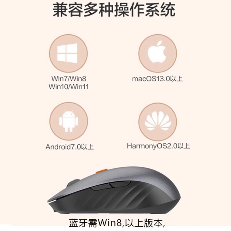 Lenovo Howard Bluetooth Wireless Mouse Dual-mode Portable Men's and Women's Charging Office Laptops Universal