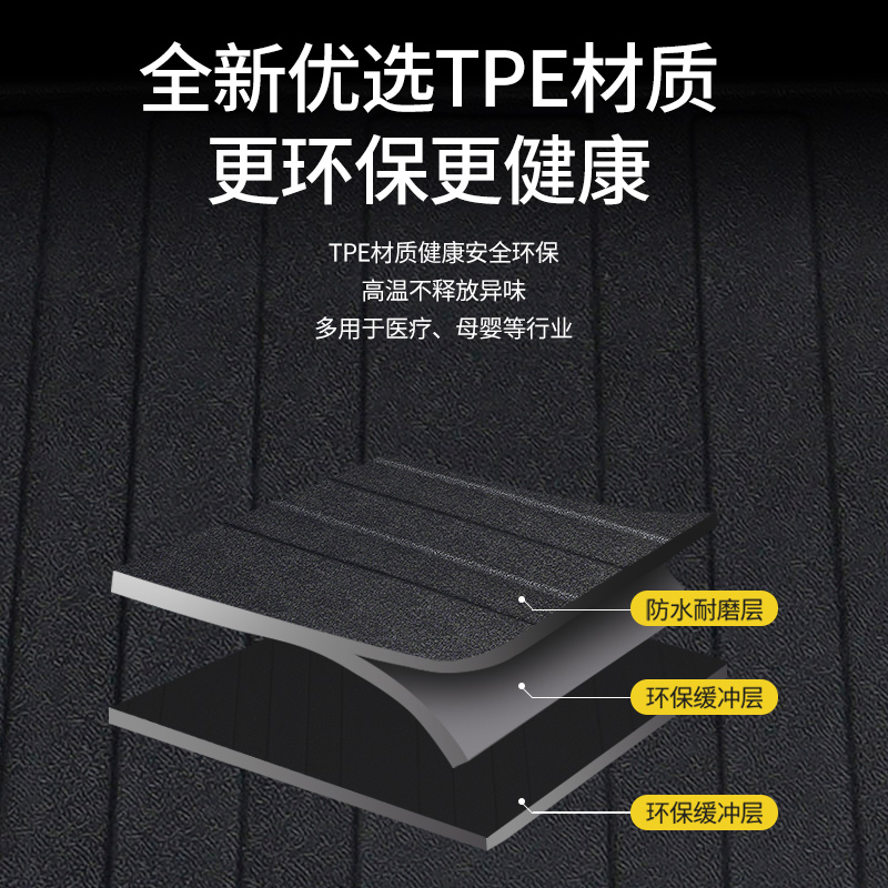 后备箱垫适用荣威i6plus/i6max/ev专用ei6max后尾箱汽车用品后备 - 图3