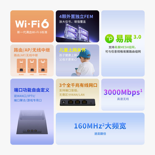 普联TP-LINK AX3000 wifi6全千兆无线路由器千兆端口家用高速tplink大户型全屋覆盖mesh子母路由器穿墙3050 - 图0