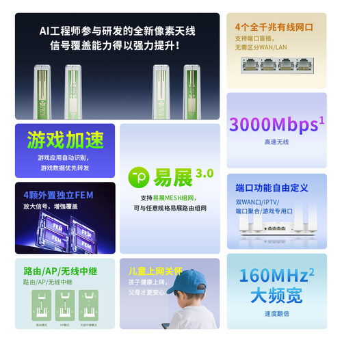 普联TP-LINK满血AX3000 wifi6无线路由器千兆家用高速tplink全屋覆盖大户型mesh宿舍穿墙xdr3010 - 图0
