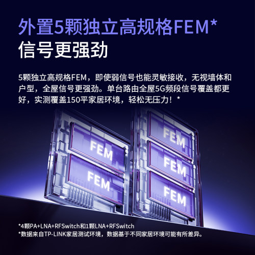 普联TP-LINK 大道路由器6430 BE6400 5G wifi7千兆家用高速无线tplink 2.4G wifi6 2.5G子母穿墙全屋覆盖wifi - 图1