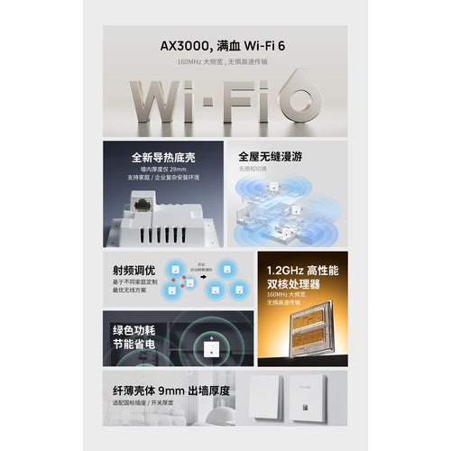 普联TP-LINK 全屋WiFi6 5G双频全千兆AX3000无线面板AP poe路由器ac一体化覆盖组网套装 - 图0