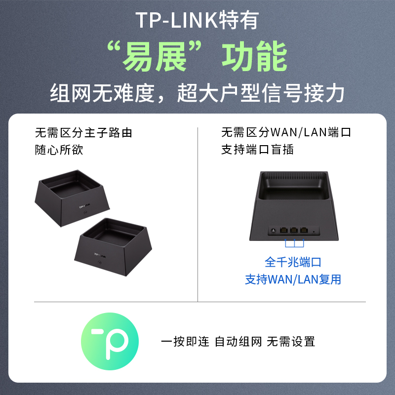 TP-LINK AX6000 wifi6全千兆无线路由器 千兆端口家用高速 tplink 5G大户型mesh双宽带iptv口宿舍6050 - 图3