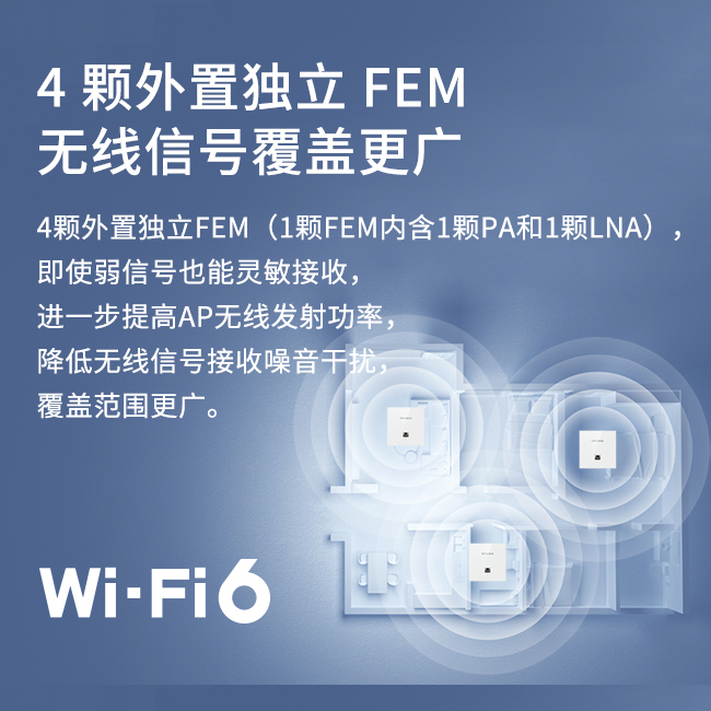 TP-LINK全屋WiFi6 5G双频全千兆AX3000无线面板AP poe路由器ac一体化覆盖组网-图2