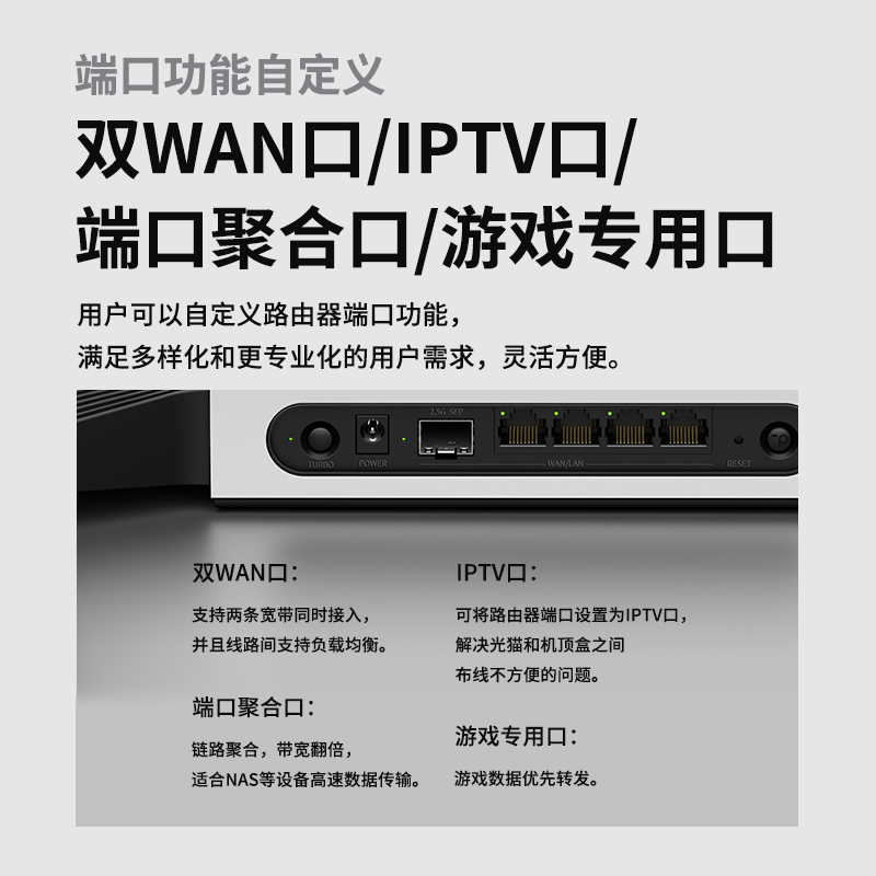 TP-LINK 飞流WiFi6 AX6000全千兆无线路由器 千兆端口家用高速wifi 2.5G自定义口tplink双频5G大户型XDR6080 - 图3