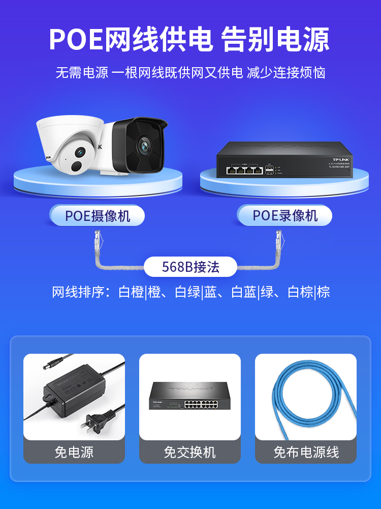 TP-LINK监控套装全彩POE摄像头室外防水360度家用远程摄影633P-A - 图1