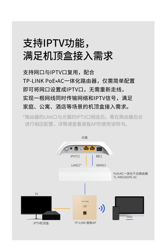 普联TP-LINK AC1200双频无线面板AP 千兆网口全屋分布式wifi接入点 酒店别墅大户型无线覆盖AP1202GI-PoE - 图2