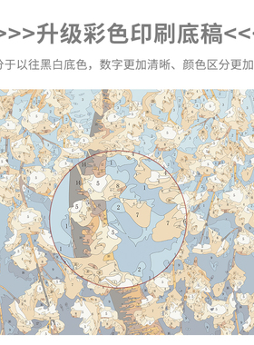 油情画意|数字油画diy风景油彩画