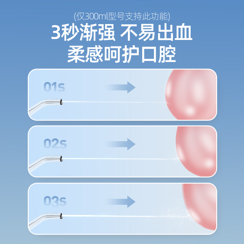 博皓冲牙器便携式水牙线洗牙器口腔清洁牙结石家用洁牙神器小魔瓶