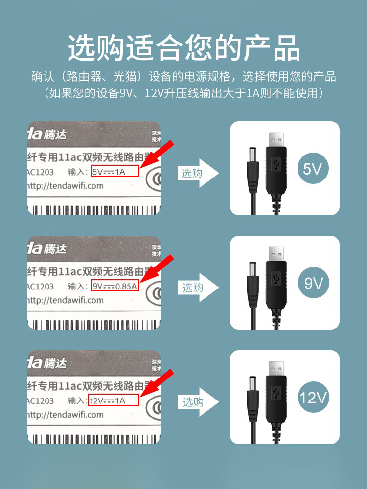 USB升压5V转9V12V1A适用于烽火5g cpe路由器机顶盒光猫小风扇mini动感单车dc5.5mm充电宝连接QC12V1.5A 2米线-图2